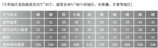 AG一飞冲天打法技巧(中国游)·官方网站