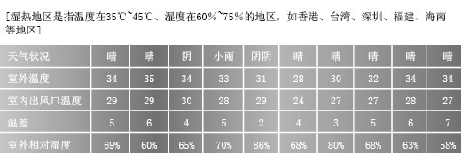 AG一飞冲天打法技巧(中国游)·官方网站