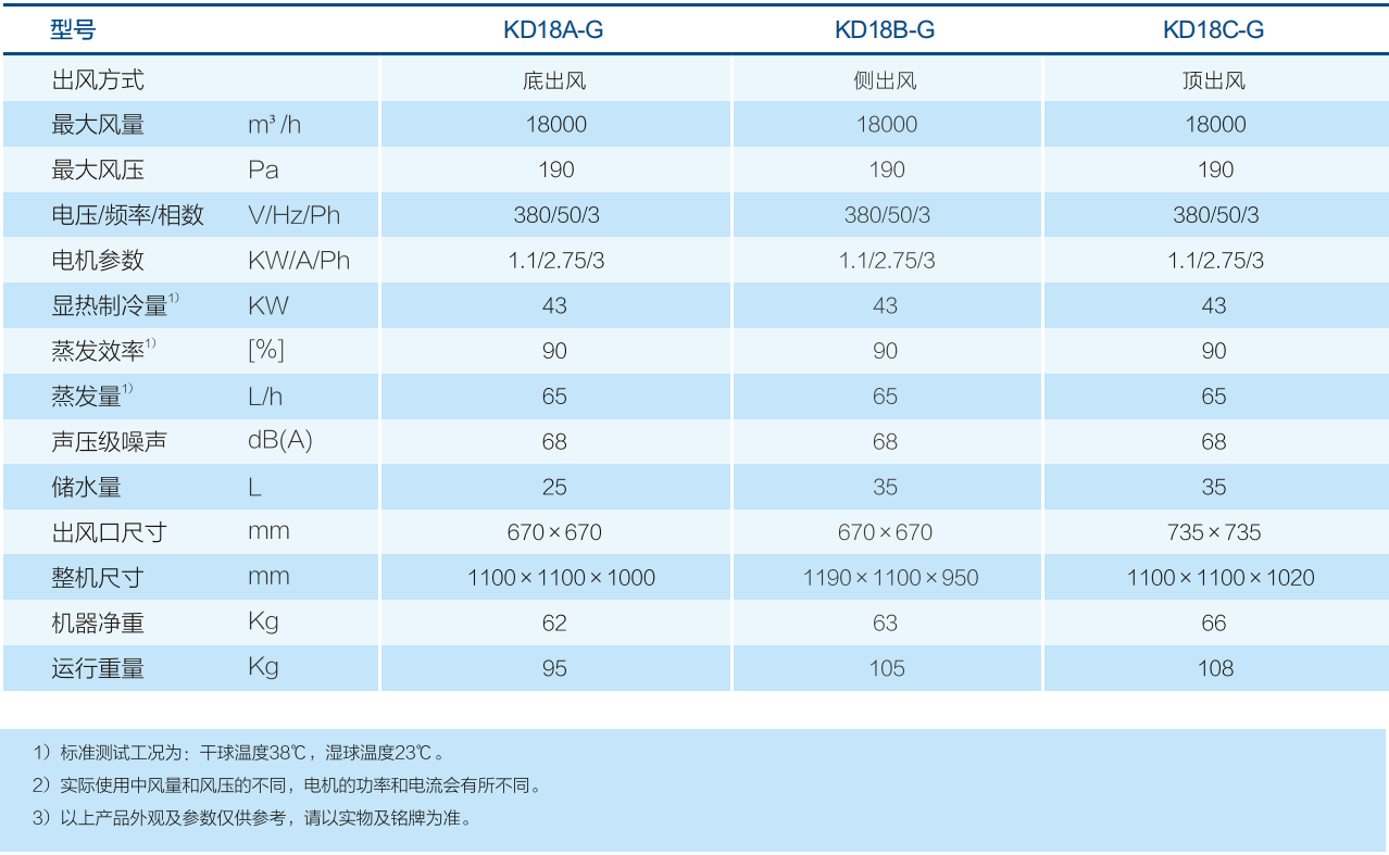 AG一飞冲天打法技巧(中国游)·官方网站