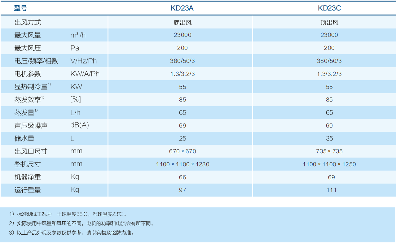 AG一飞冲天打法技巧(中国游)·官方网站