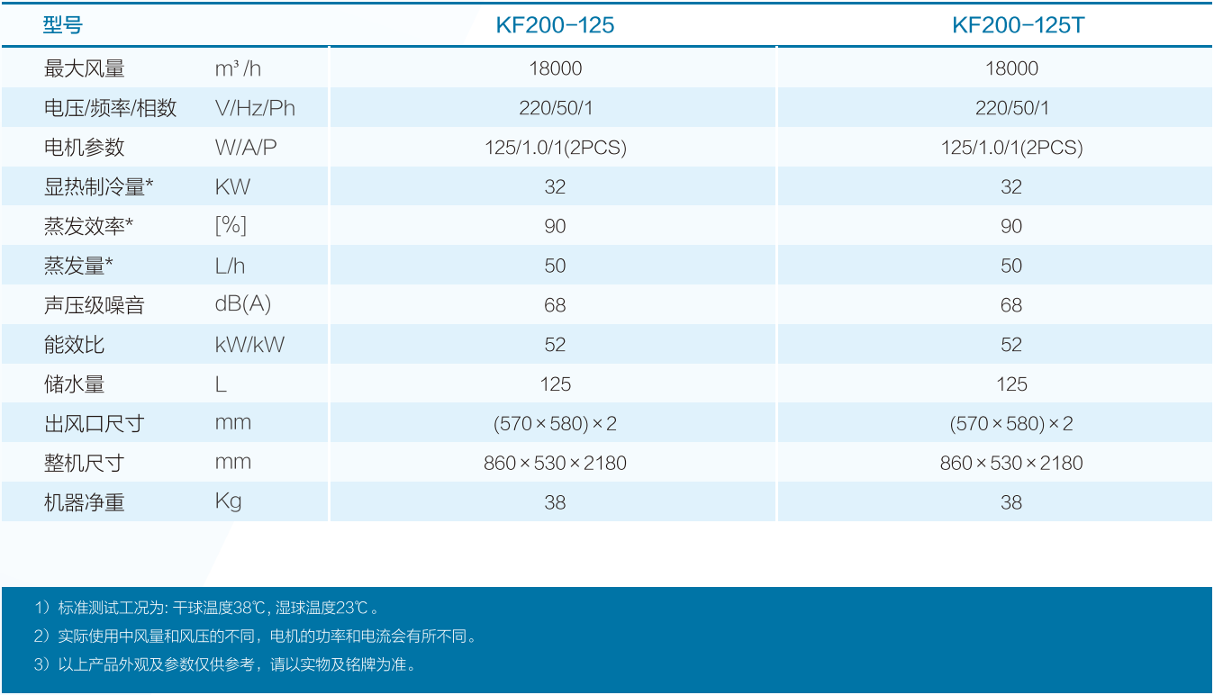 AG一飞冲天打法技巧(中国游)·官方网站